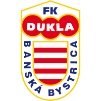 Dukla Banska Bystrica (w)